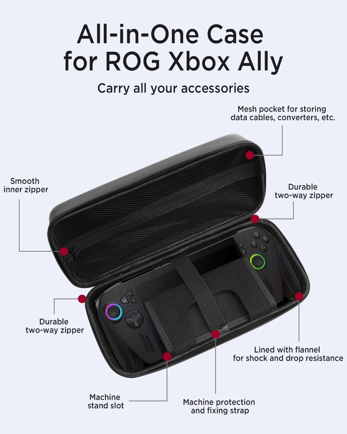 Reise-Tragetasche für ROG Xbox – Gaming Console Rog Ally Bewertung und Preis