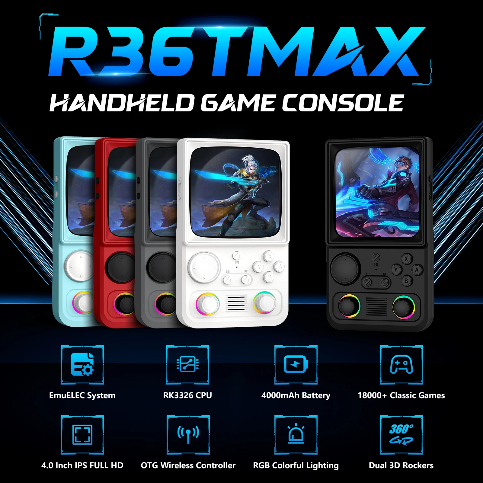AiSLPC R40 Handheld-Spielkonso – Gaming Console Under 5000 Bewertung und Preis