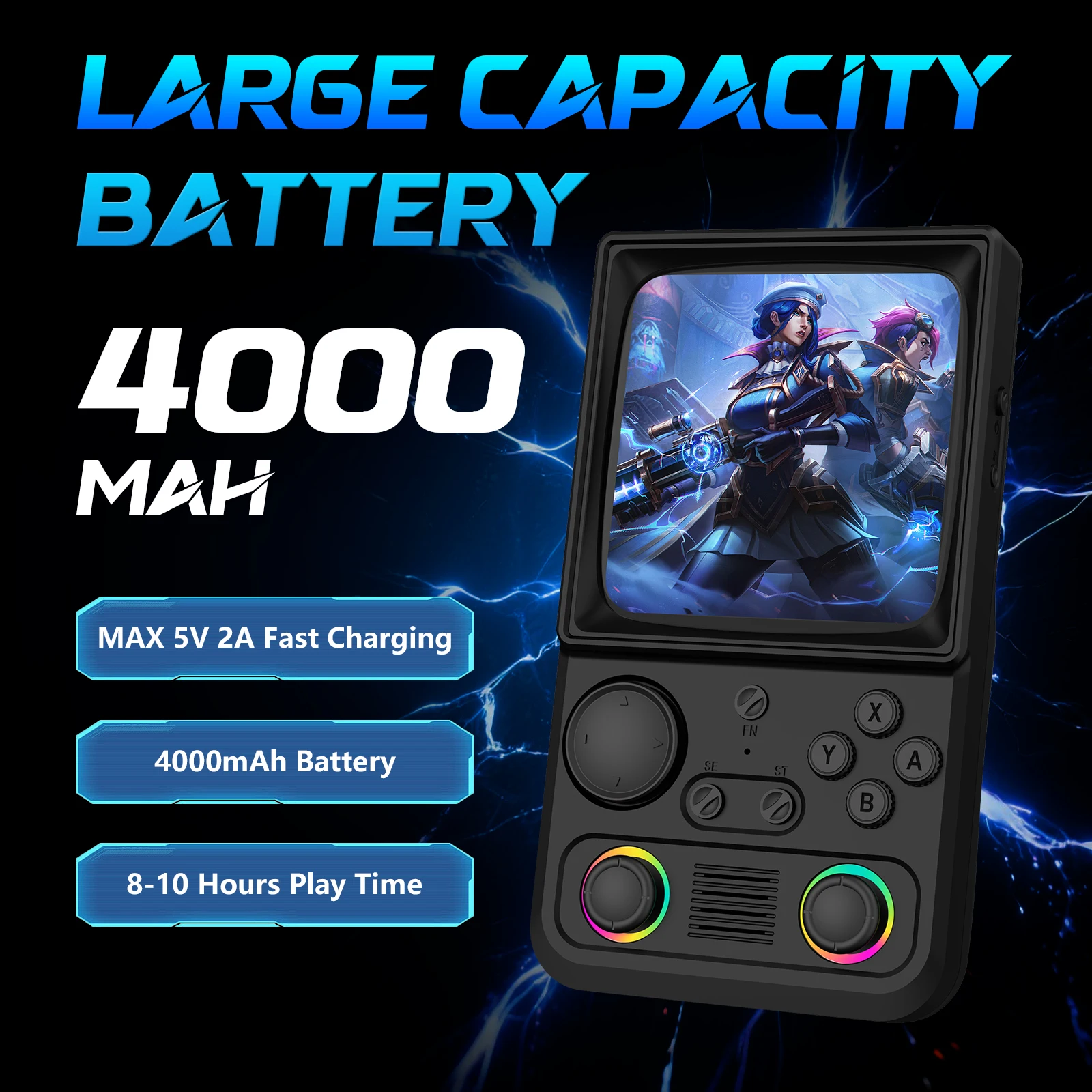 AiSLPC R40 Handheld-Spielkonso – Gaming Console Under 5000 Bewertung und Preis